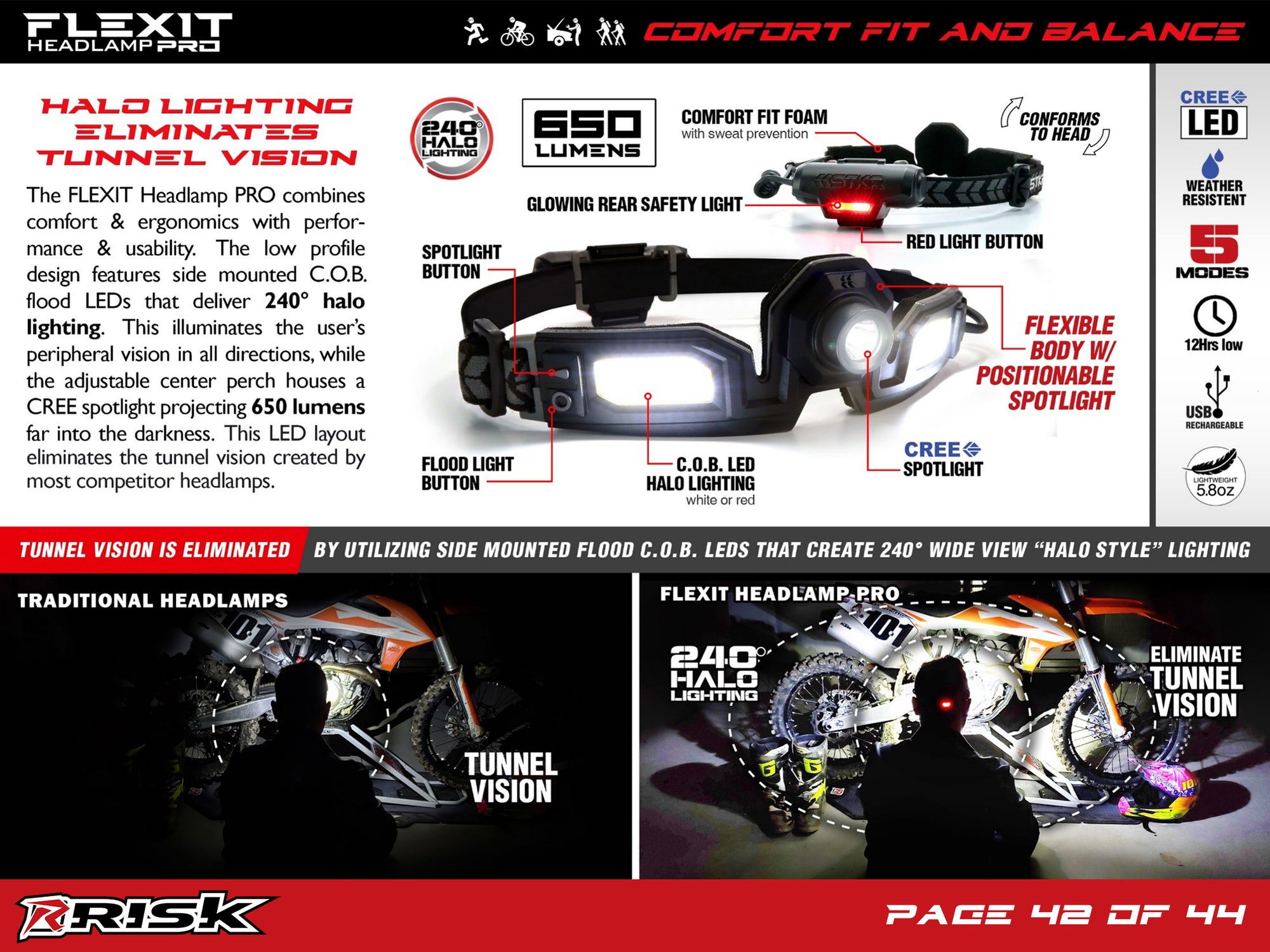 2022_Risk_Racing_Product_Presentation_HR_Page_42